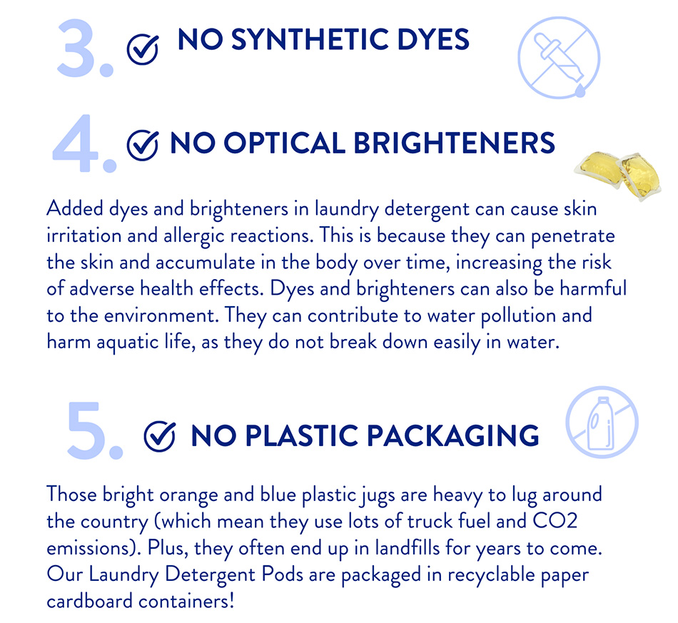 Why you should try Clean People Laundry Pods👚👕👖👔 Clean People