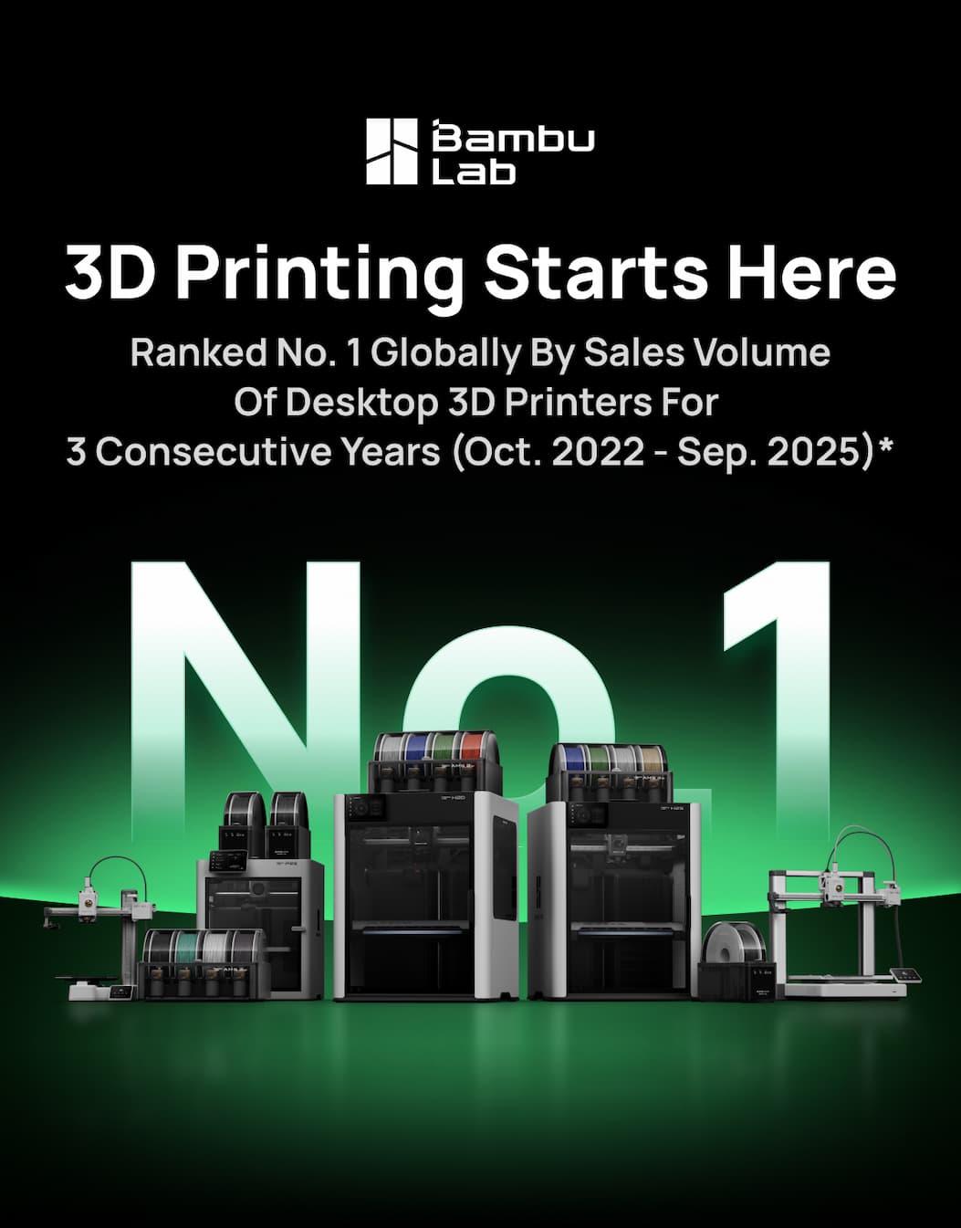 Full family of Bambu Lab 3D printers lined up against a striking neon green "No.1" gradient backdrop. Headline: "3D Printing Starts Here - #1 Best-Selling 3D Printer Brand Worldwide." Click to start your journey with the world's leading brand!