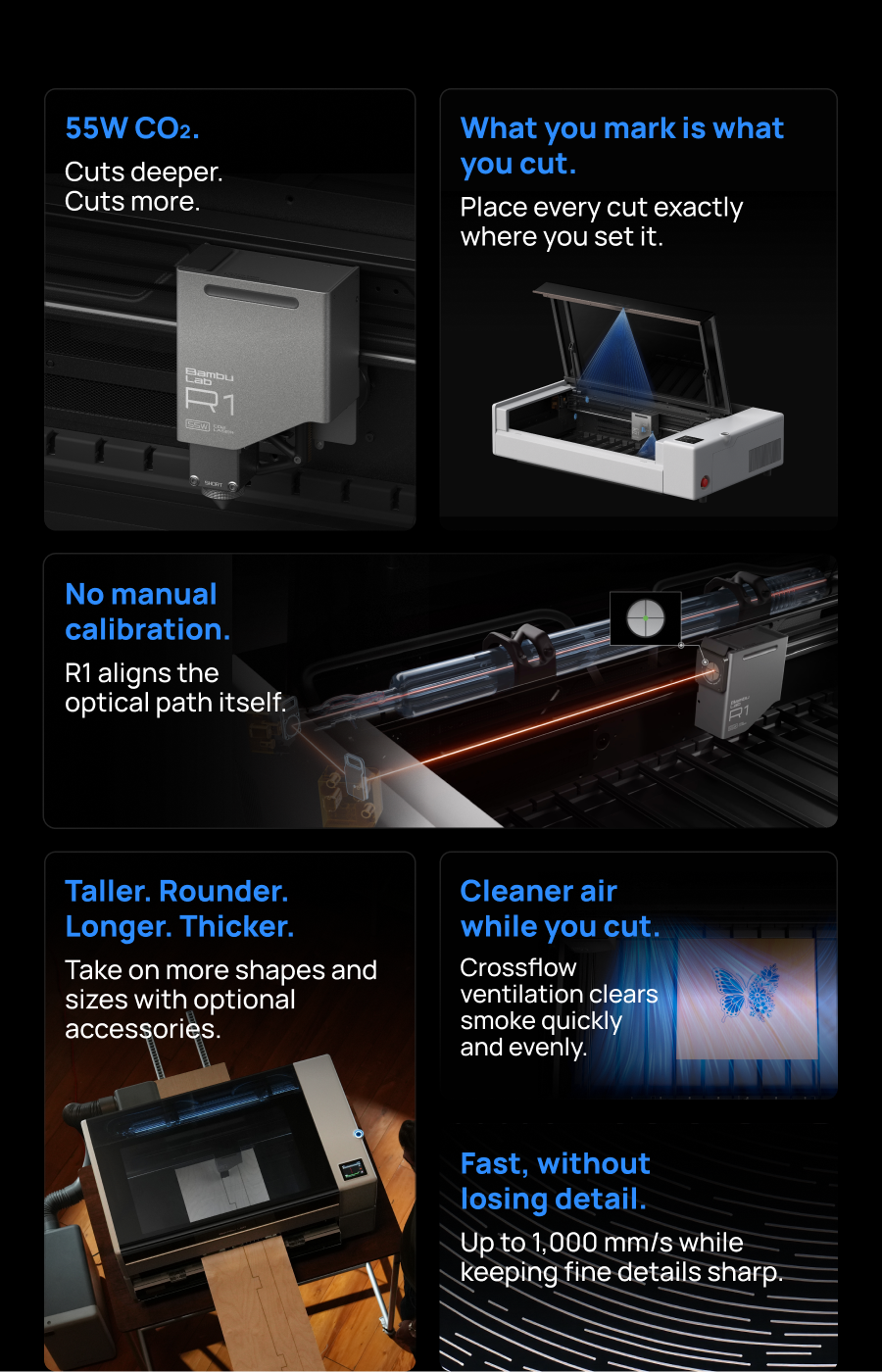What Makes R1 Stand Out