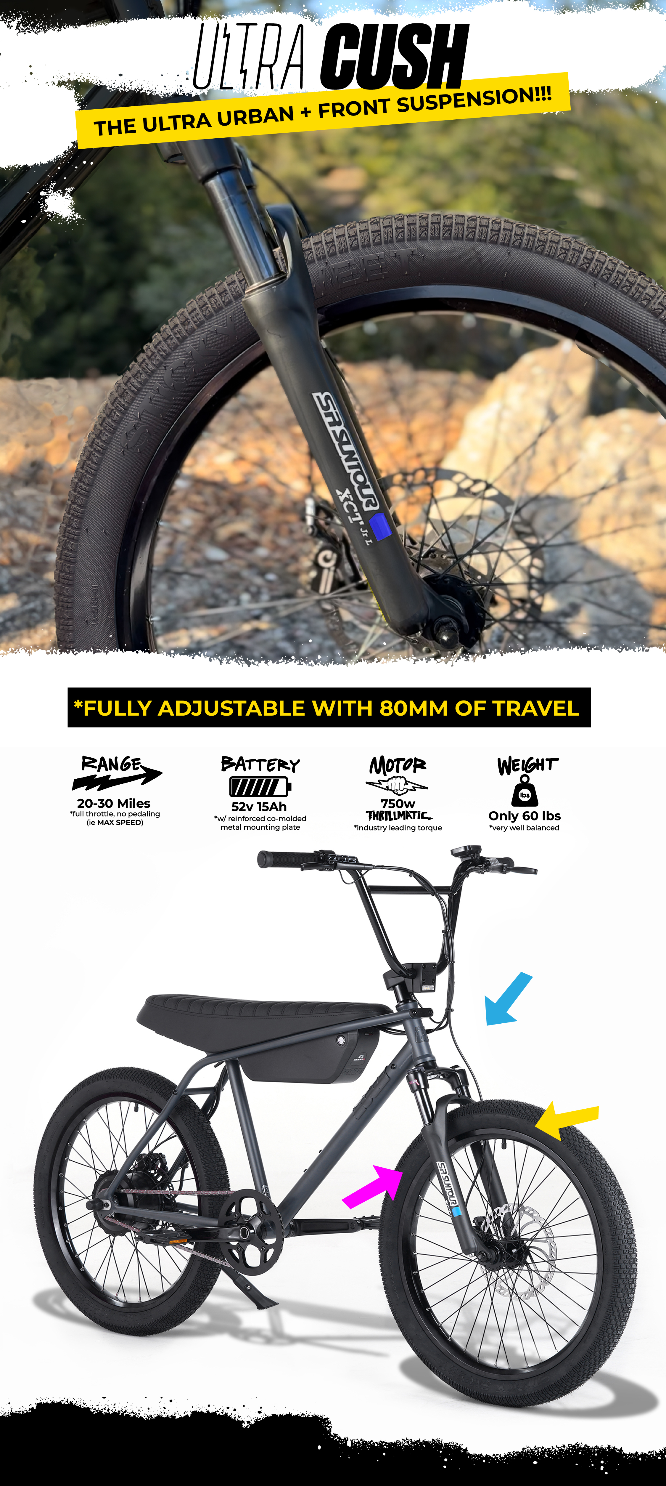 THE ultra urban got an upgrade!! The new ultra cush makes the cult classic smoother than ever!