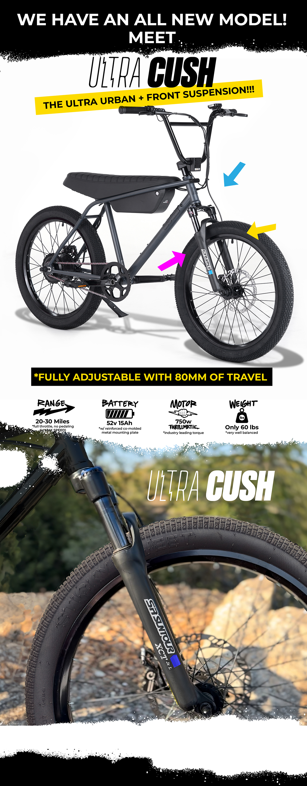 THE ultra urban got an upgrade!! The new ultra cush makes the cult classic smoother than ever!