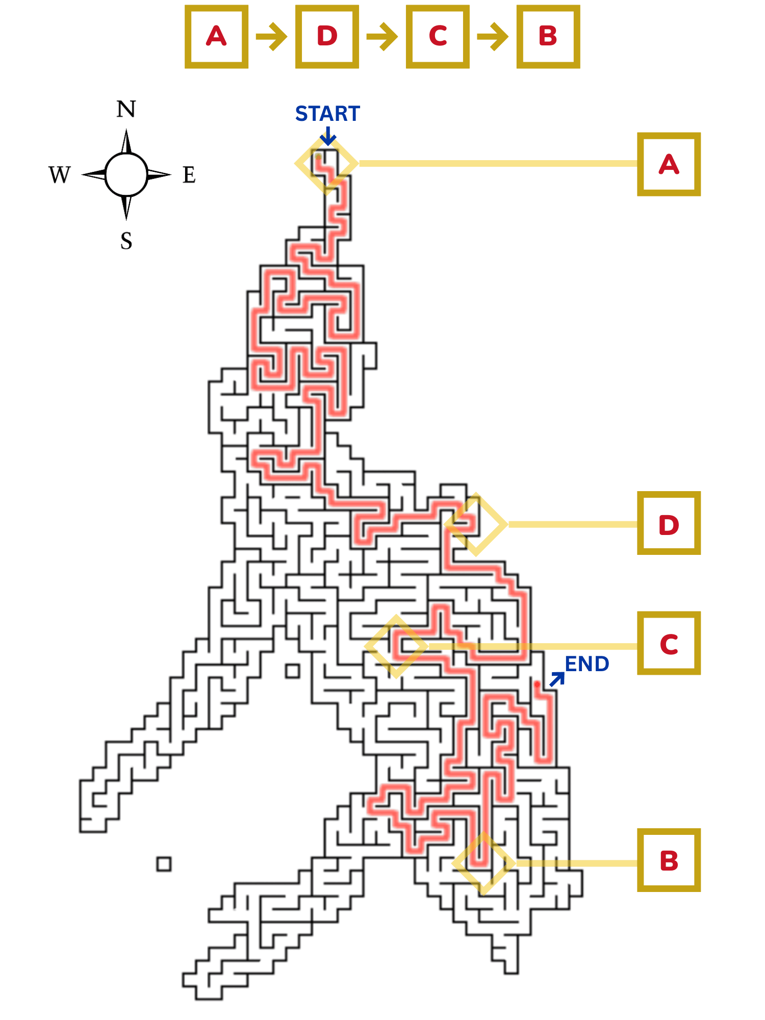 Answer to the philippines island hopping maze