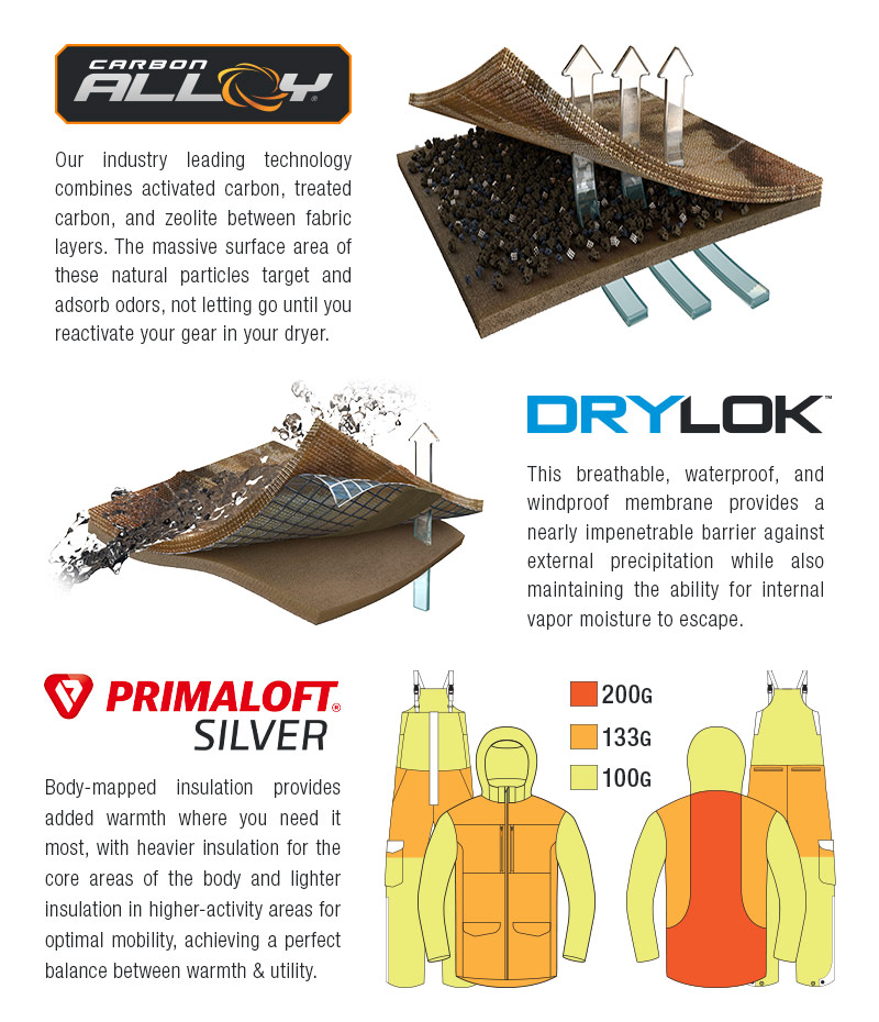 Endure frigid temperatures with BE1 Fortress ScentLok