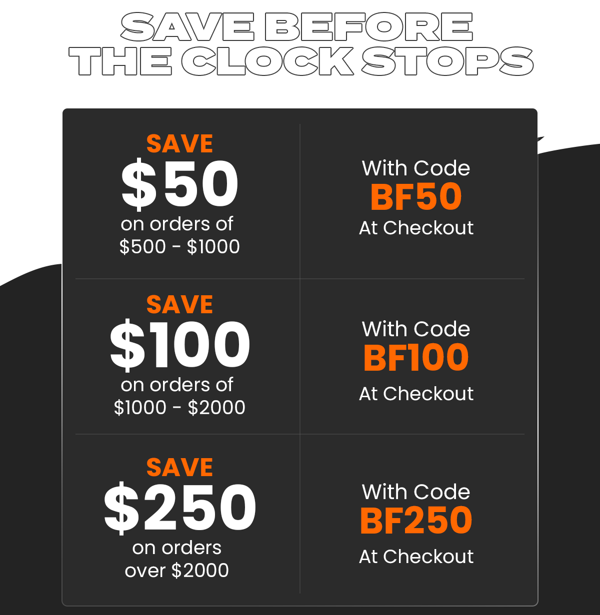 You’ve Got Until Midnight, Shock Surplus Shock Surplus