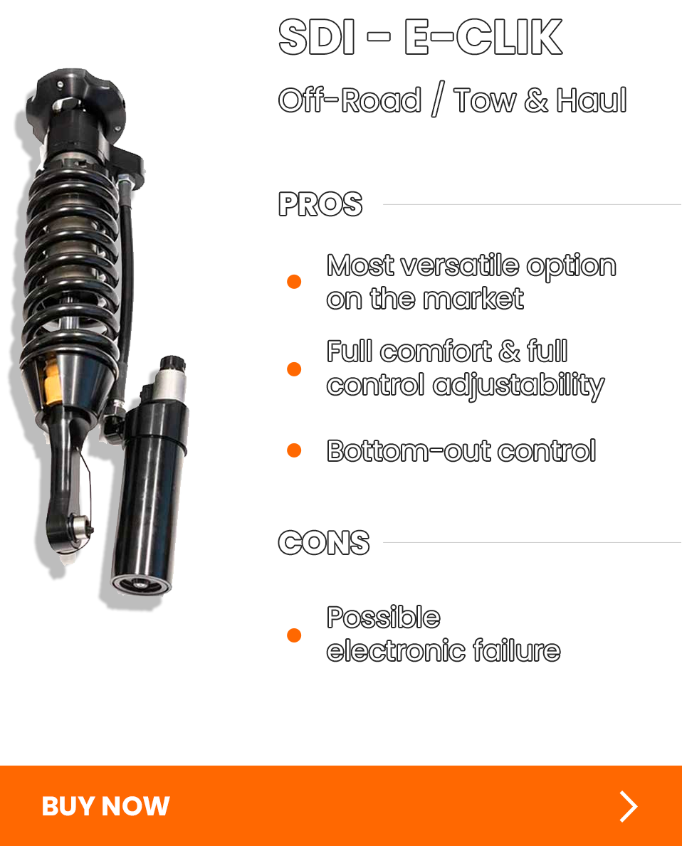 The Ultimate OffRoad Shock Guide Shock Surplus