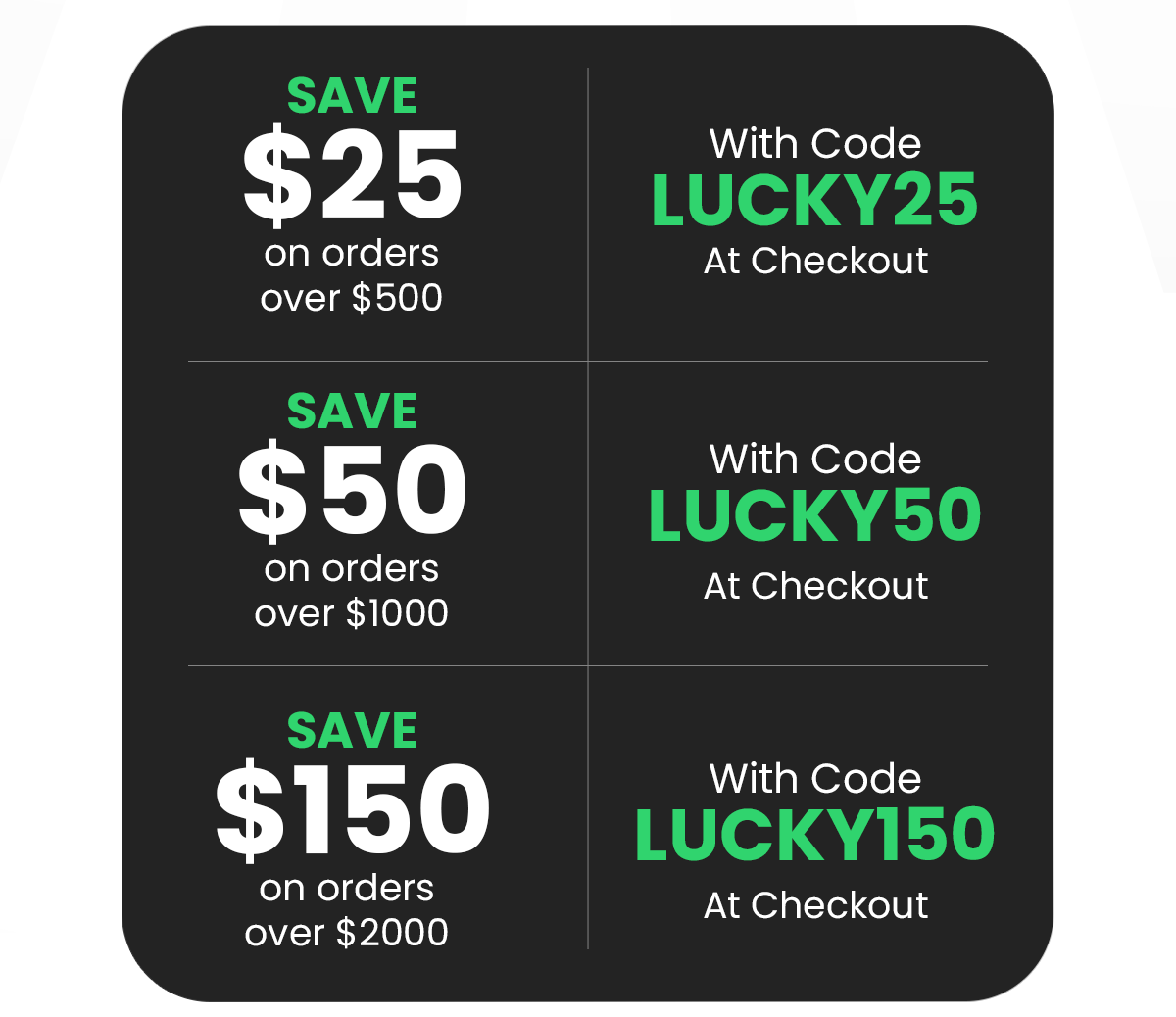 Hours Left to Get up to 150 Off Shock Surplus