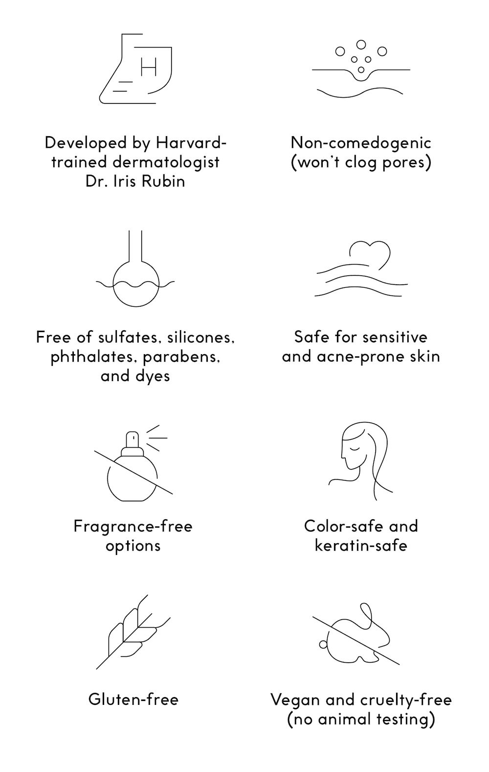 benefits and features