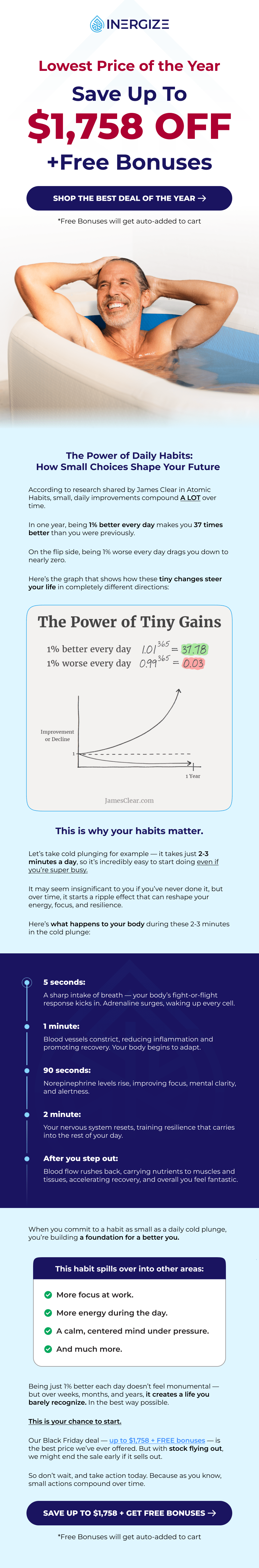 Lowest Price of the Year Save Up To $1,758 OFF +Free Bonuses. The Power of Daily Habits: How Small Choices Shape Your Future   According to research shared by James Clear in Atomic Habits, small, daily improvements compound A LOT over time.   In one year, being 1% better every day makes you 37 times better than you were previously.   On the flip side, being 1% worse every day drags you down to nearly zero.  Here's the graph that shows how these tiny changes steer your life in completely different directions: This is why your habits matter. Let's take cold plunging for example — it takes just 2-3 minutes a day, so it's incredibly easy to start doing even if you're super busy.   It may seem insignificant to you if you've never done it, but over time, it starts a ripple effect that can reshape your energy, focus, and resilience.  Here's what happens to your body during these 2-3 minutes in the cold plunge: 5 seconds: A sharp intake of breath — your body's fight-or-flight response kicks in. Adrenaline surges, waking up every cell. 1 minute: Blood vessels constrict, reducing inflammation and promoting recovery. Your body begins to adapt. 90 seconds: Norepinephrine levels rise, improving focus, mental clarity, and alertness. 2 minute: Your nervous system resets, training resilience that carries into the rest of your day. After you step out: Blood flow rushes back, carrying nutrients to muscles and tissues, accelerating recovery, and overall you feel fantastic. When you commit to a habit as small as a daily cold plunge, you're building a foundation for a better you. This habit spills over into other areas: More focus at work. More energy during the day. A calm, centered mind under pressure. And much more. Being just 1% better each day doesn't feel monumental — but over weeks, months, and years, it creates a life you barely recognize. In the best way possible.  This is your chance to start.  Our Black Friday deal — up to $1,758 + FREE bonuses — is the best price we've ever offered. But with stock flying out, we might end the sale early if it sells out.  So don't wait, and take action today. Because as you know, small actions compound over time.