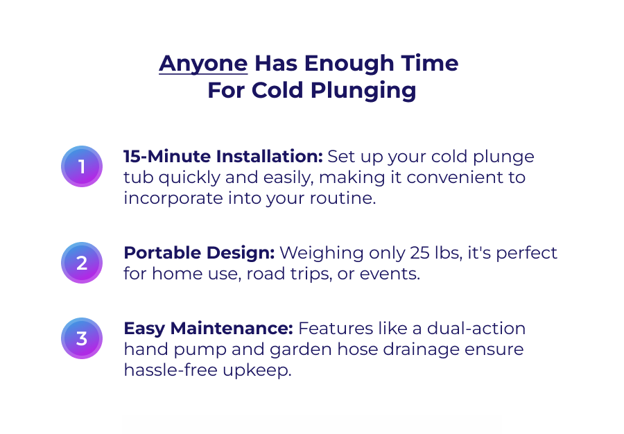 Anyone Has Enough Time  For Cold Plunging 1 15-Minute Installation: Set up your cold plunge tub quickly and easily, making it convenient to incorporate into your routine. 2 Portable Design: Weighing only 25 lbs, it's perfect for home use, road trips, or events. 3 Easy Maintenance: Features like a dual-action hand pump and garden hose drainage ensure hassle-free upkeep.
