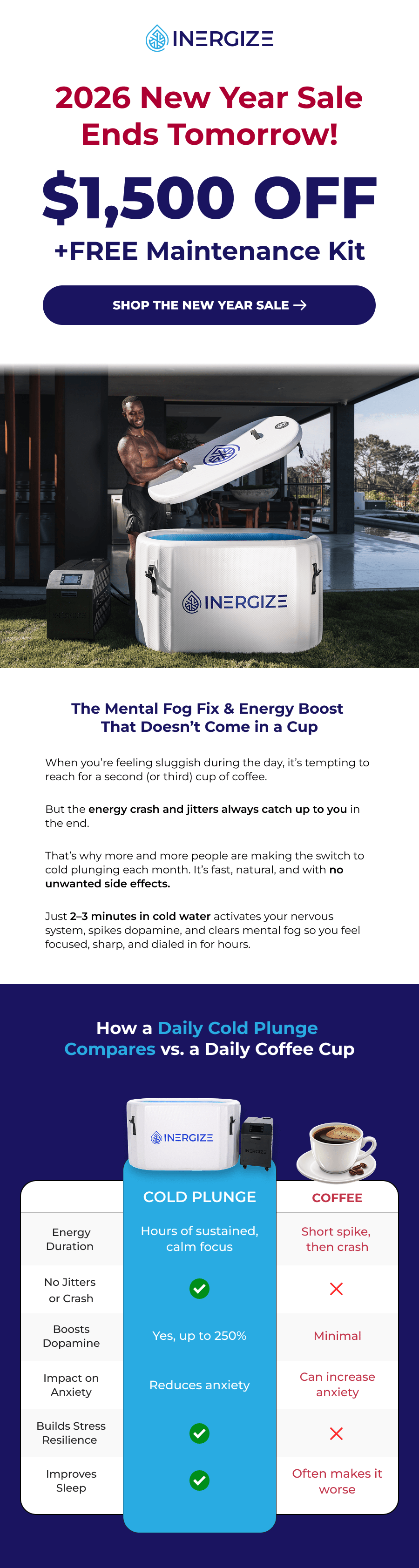 2026 New Year Sale ends tomorrow! The Mental Fog Fix & Energy Boost  That Doesn't Come in a Cup When you're feeling sluggish during the day, it's tempting to reach for a second (or third) cup of coffee.   But the energy crash and jitters always catch up to you in the end.  That's why more and more people are making the switch to cold plunging each month. It's fast, natural, and with no unwanted side effects.  Just 2–3 minutes in cold water activates your nervous system, spikes dopamine, and clears mental fog so you feel focused, sharp, and dialed in for hours. How a Daily Cold Plunge  Compares vs. a Daily Coffee Cup COLD PLUNGE Energy Duration	 Hours of sustained, calm focus No Jitters  or Crash Boosts Dopamine Yes, up to 250% Impact on Anxiety Reduces anxiety Builds Stress Resilience	 Improves Sleep