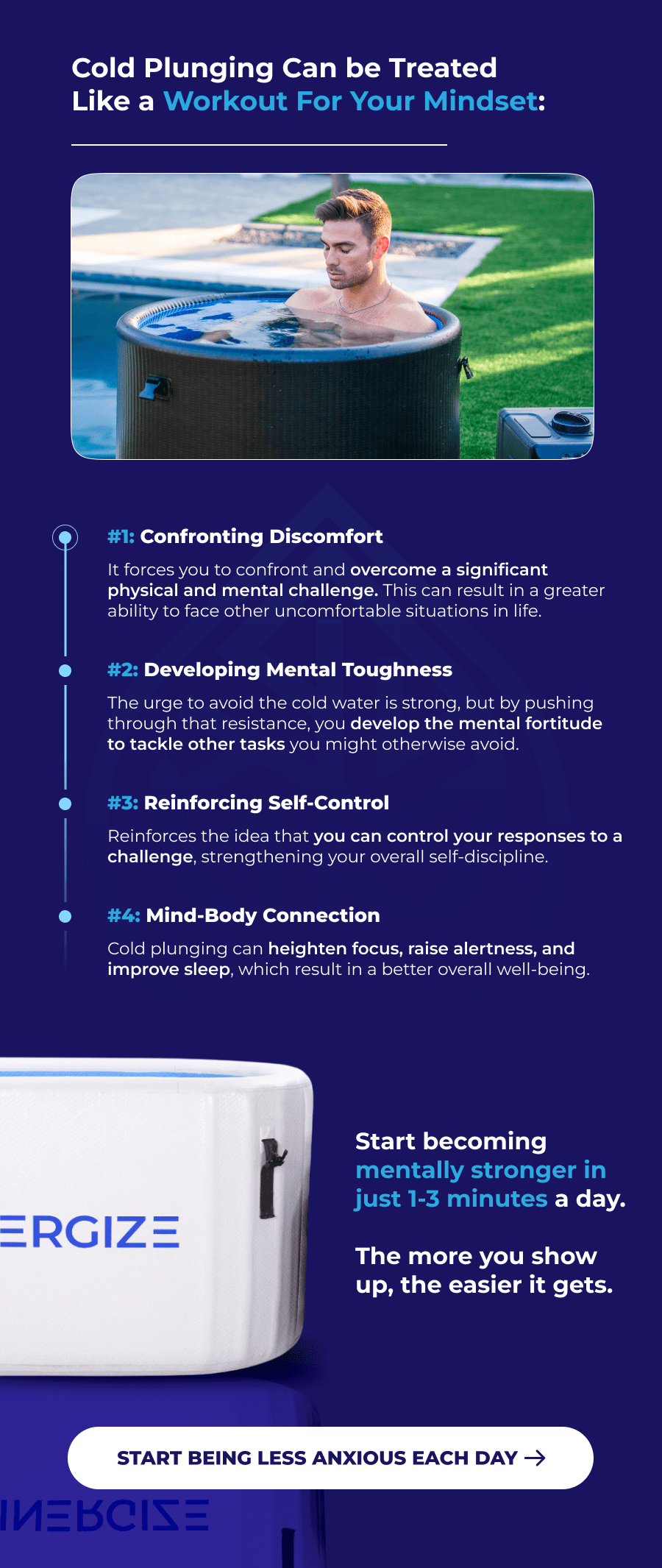 Cold Plunging Can be Treated  Like a Workout For Your Mindset:  #1: Confronting Discomfort It forces you to confront and overcome a significant physical and mental challenge. This can result in a greater ability to face other uncomfortable situations in life. #2: Developing Mental Toughness The urge to avoid the cold water is strong, but by pushing through that resistance, you develop the mental fortitude to tackle other tasks you might otherwise avoid. #3: Reinforcing Self-Control Reinforces the idea that you can control your responses to a challenge, strengthening your overall self-discipline. #4: Mind-Body Connection Cold plunging can heighten focus, raise alertness, and improve sleep, which result in a better overall well-being. Start becoming mentally stronger in just 1-3 minutes a day.   The more you show up, the easier it gets.
