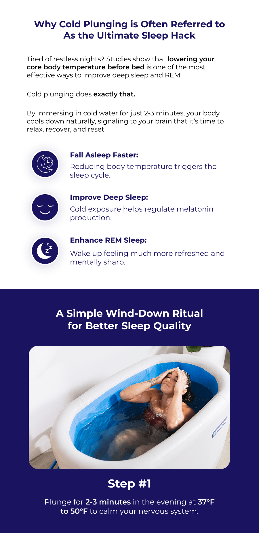 Why Cold Plunging is Often Referred to As the Ultimate Sleep Hack Tired of restless nights? Studies show that lowering your core body temperature before bed is one of the most effective ways to improve deep sleep and REM.  Cold plunging does exactly that.  By immersing in cold water for just 2-3 minutes, your body cools down naturally, signaling to your brain that it's time to relax, recover, and reset. Fall Asleep Faster: Reducing body temperature triggers the sleep cycle. Improve Deep Sleep: Cold exposure helps regulate melatonin production. Enhance REM Sleep: Wake up feeling much more refreshed and mentally sharp. A Simple Wind-Down Ritual for Better Sleep Quality Step #1 Plunge for 2-3 minutes in the evening at 37°F to 50°F to calm your nervous system.