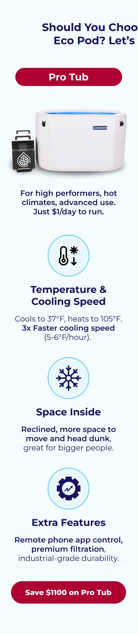 Should You Choose the Pro Tub or Eco Pod? Let's Compare Both: Pro Tub For high performers, hot climates, advanced use. Just $1/day to run. Temperature & Cooling Speed Cools to 37°F, heats to 105°F. 3x Faster cooling speed (5-6°F/hour). Space Inside Reclined, more space to move and head dunk, great for bigger people. Extra Features Remote phone app control, premium filtration, industrial-grade durability.