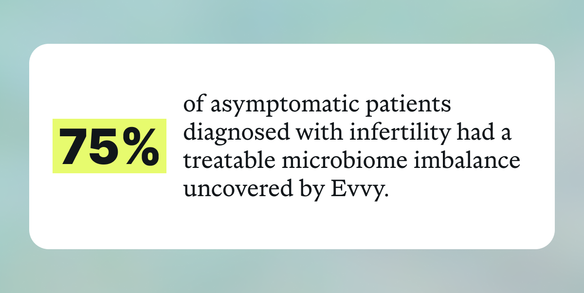 Fertility insights