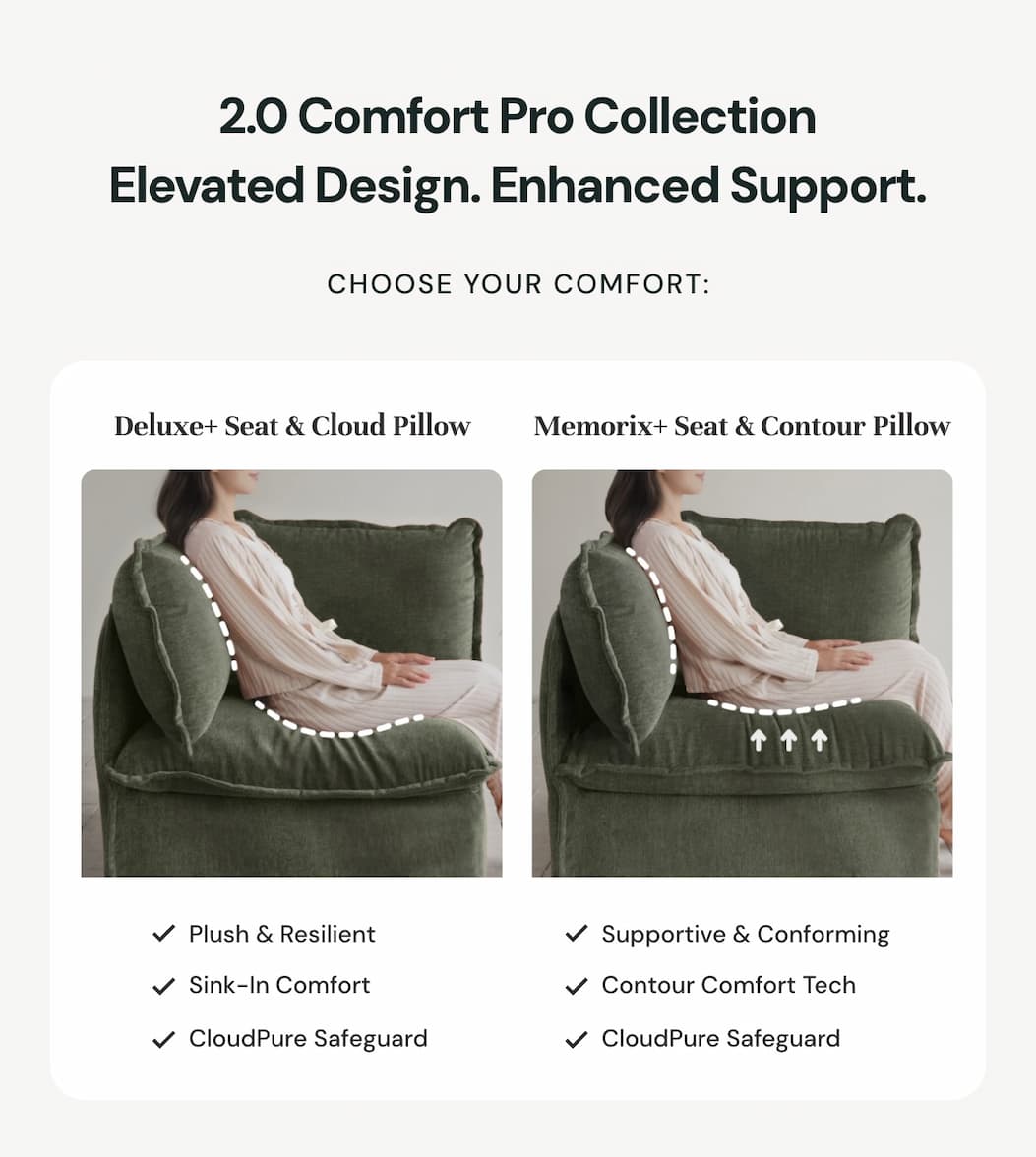 2.0 Comfort Pro Collection