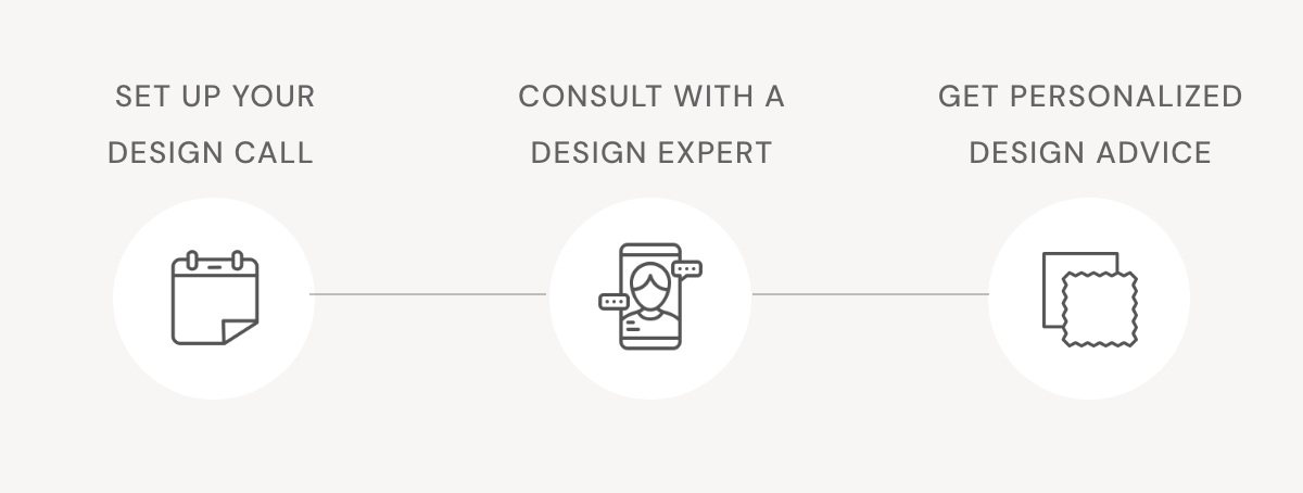 Set up your design call 