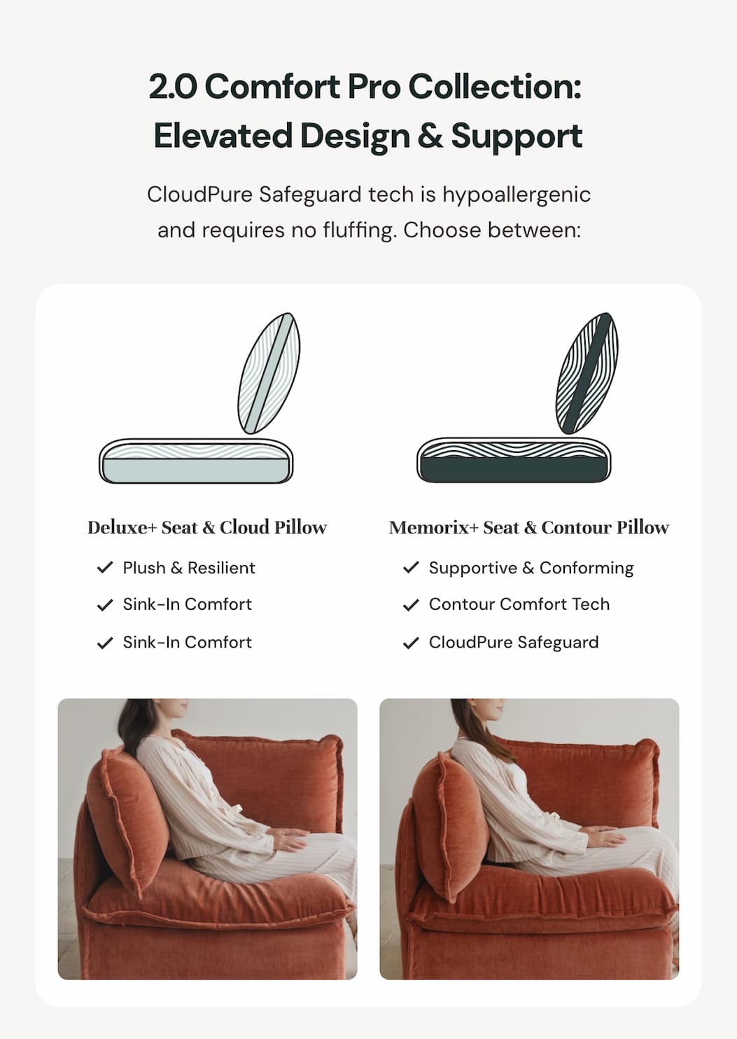 2.0 Comfort Pro Collection