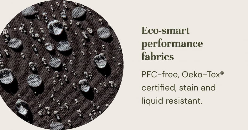 Eco-smart performance fabrics