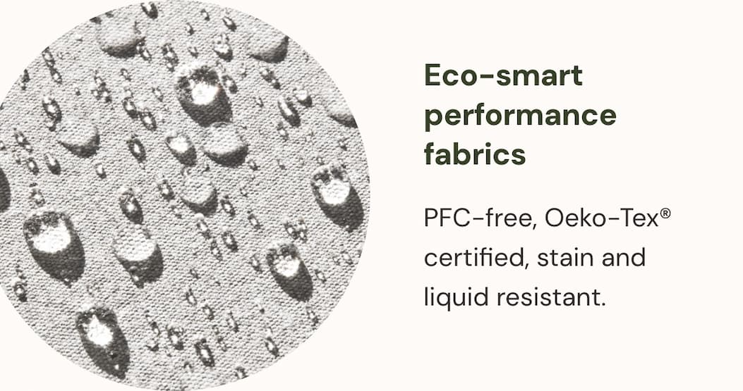 Eco-smart performance fabrics