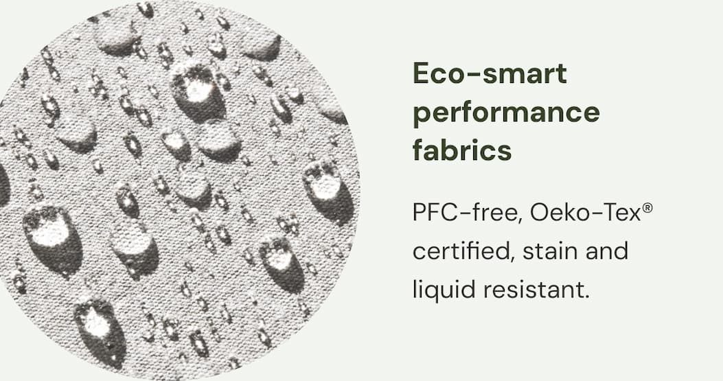 Eco-smart performance fabrics