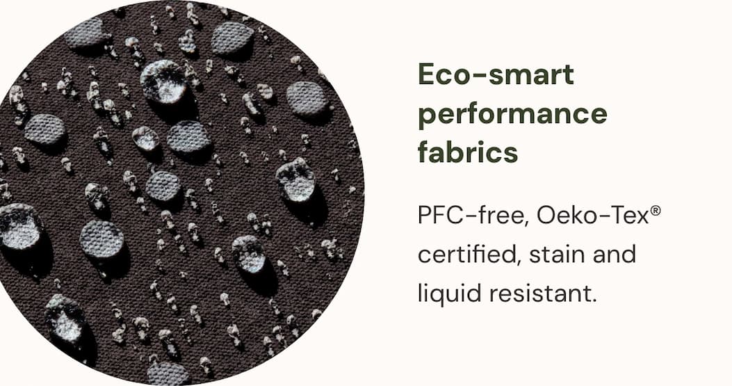 Eco-smart performance fabrics