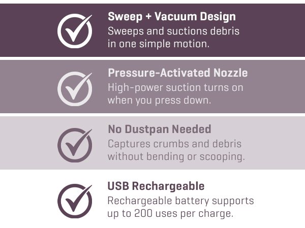 Upgrade your cleaning game! Be ready for everyday messes with our Vacuum Broom and get 25% off when you shop today.