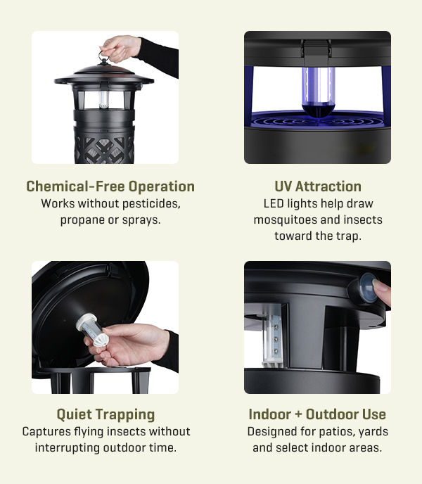Guard your yard! Get 25% off our whisper-quiet Half-Acre Flying Insect & Mosquito Trap