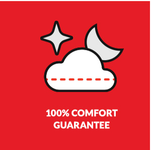 100% Comfort Guarantee