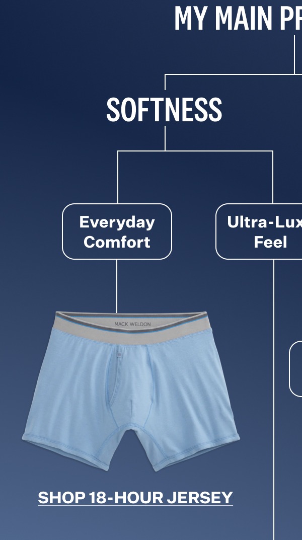 18-Hour Jersey Boxer Brief