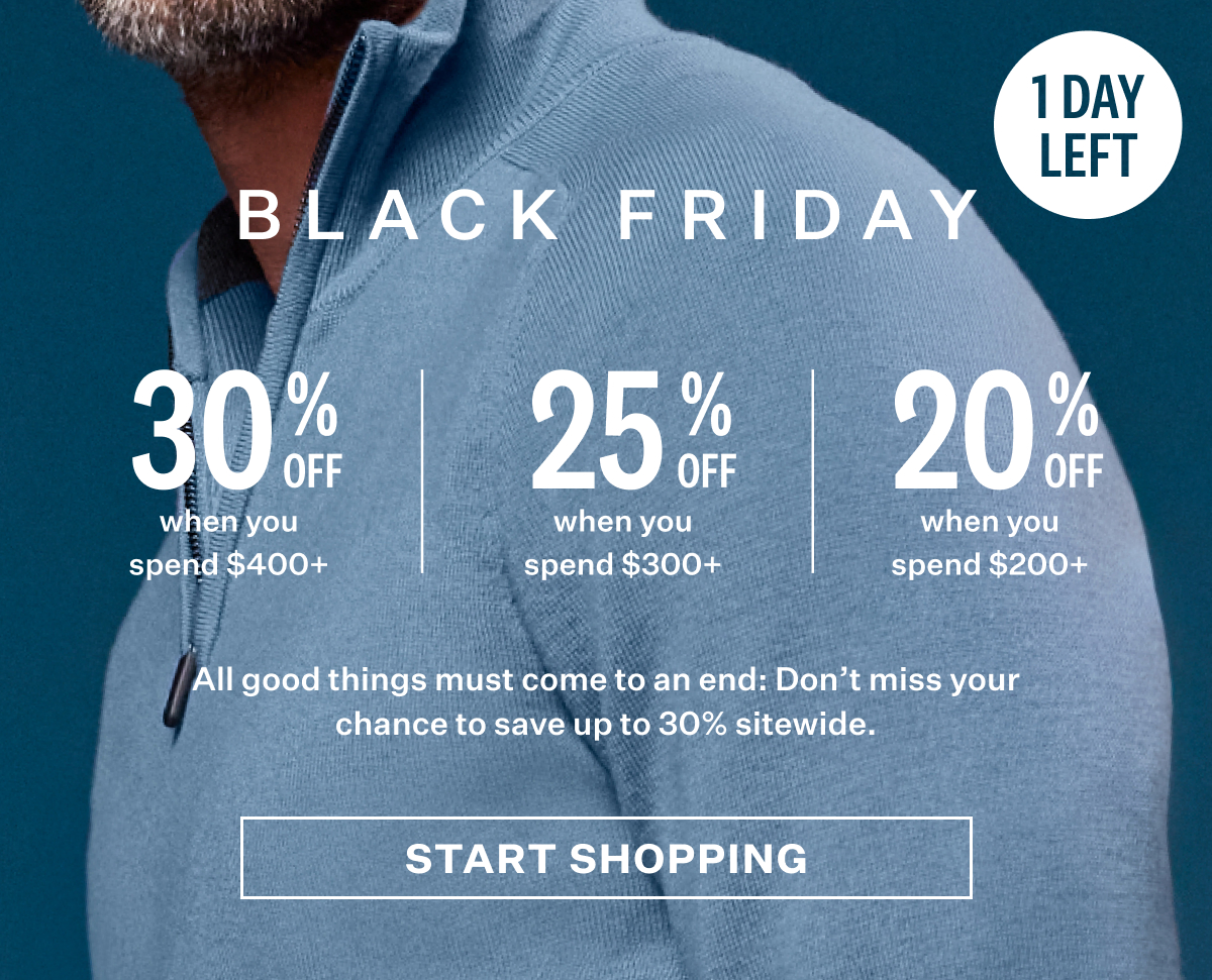 Bestsellers Collection