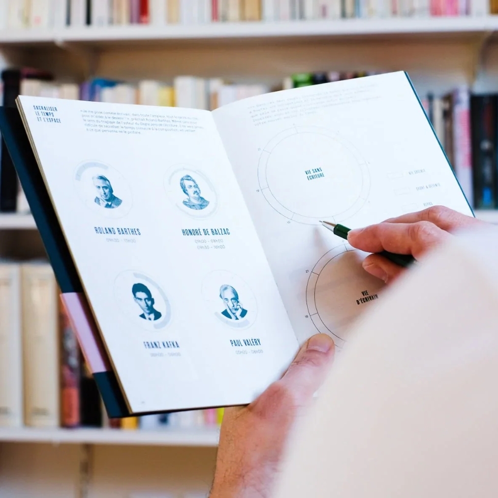 Carnet pour un Roman - Routines d'écriture