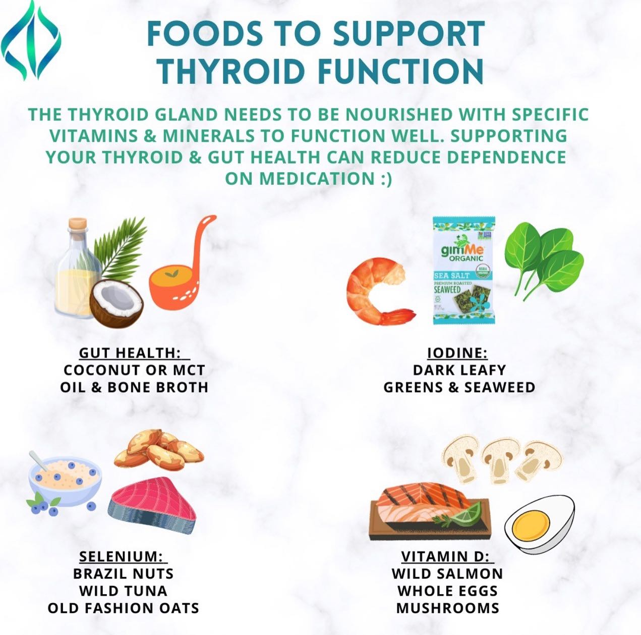 Fuel Your Body with Vital Nutrients Unlock the Power of Your Thyroid