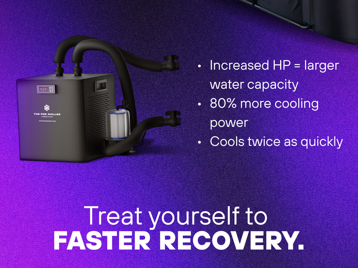 Increased HP = larger water capacity  80% more cooling power  Cools twice as quickly    Treat yourself to faster recovery. 