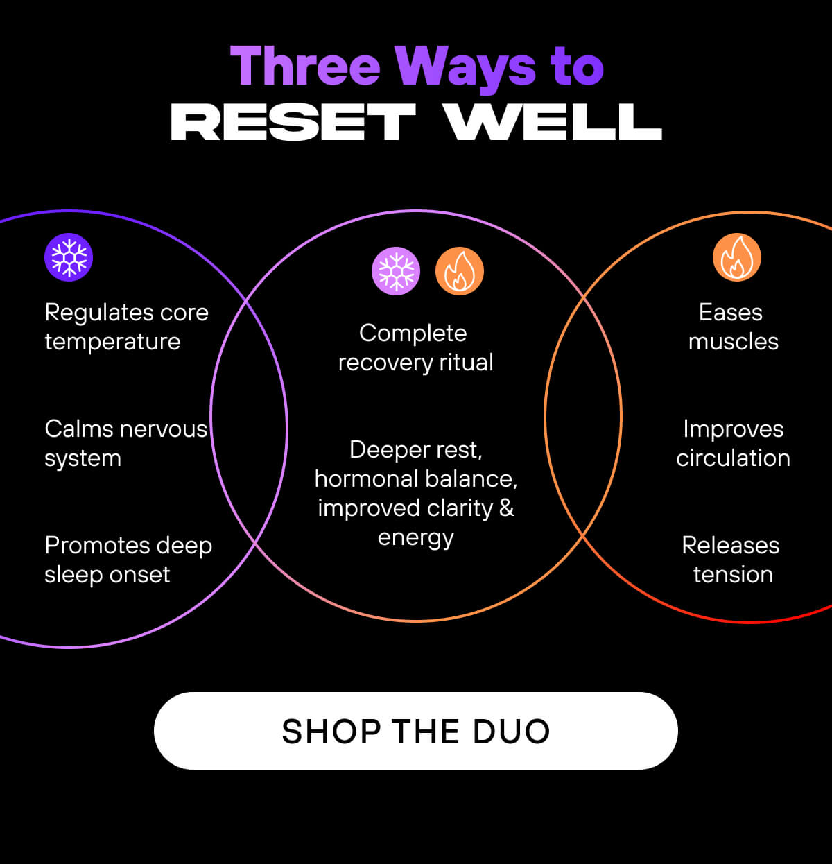 Two Ways to Reset Well Left Circle (COLD): Regulates core temperature   Calms nervous system   Promotes deep sleep onset Center Overlap (TOGETHER): Complete recovery ritual: deeper rest, hormonal balance, improved clarity & energy Right Circle (HEAT): Eases muscles   Improves circulation   Releases tension  Shop the Duo