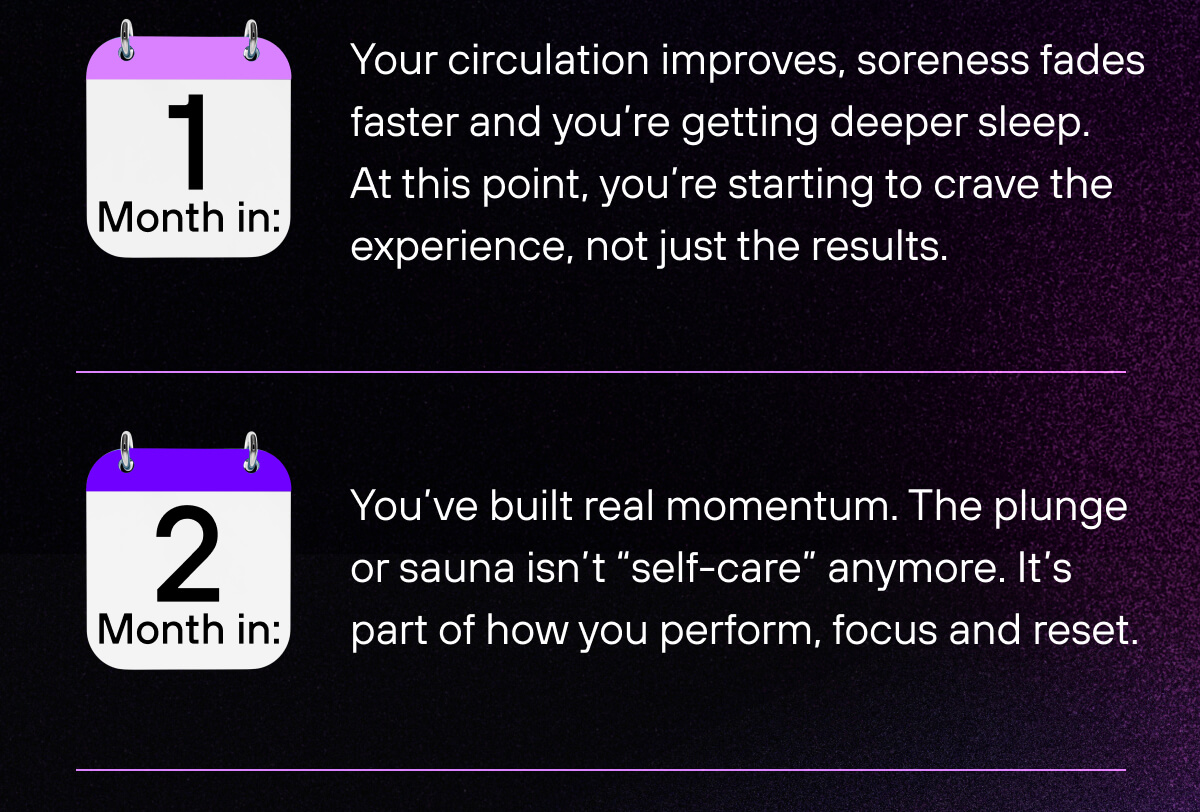 1 Month In:  Your circulation improves, soreness fades faster and you’re getting deeper sleep. At this point, you’re starting to crave the experience, not just the results.  2 Months In:  You’ve built real momentum. The plunge or sauna isn’t “self-care” anymore. It’s part of how you perform, focus and reset.