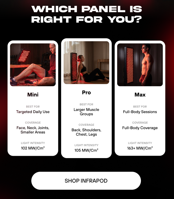 insane demand, real results