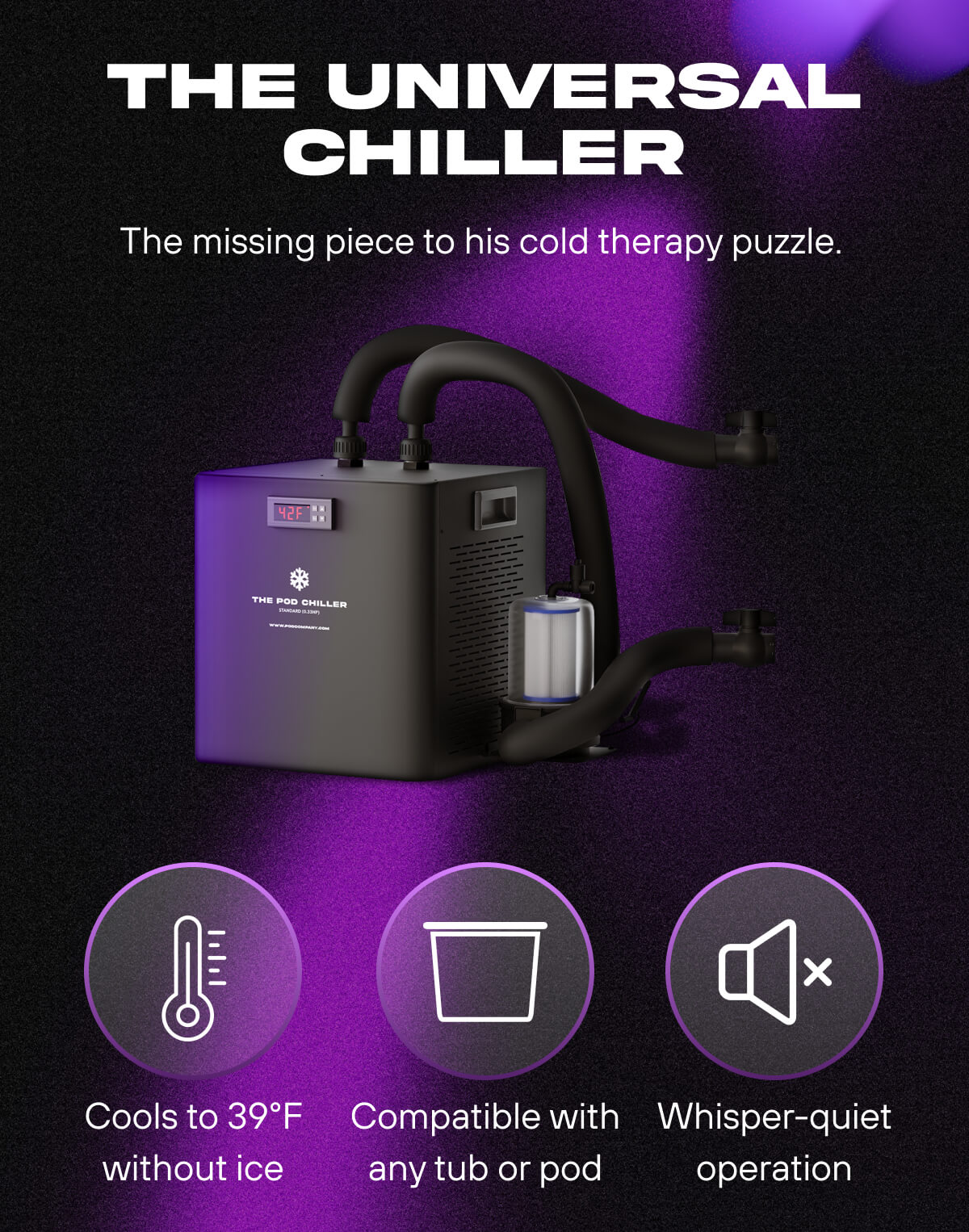 The Universal Chiller  The missing piece to his cold therapy puzzle.  Cools to 39°F without ice  Compatible with any tub or pod  Whisper-quiet operation 