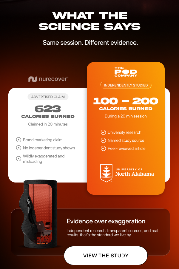 Learn about our products