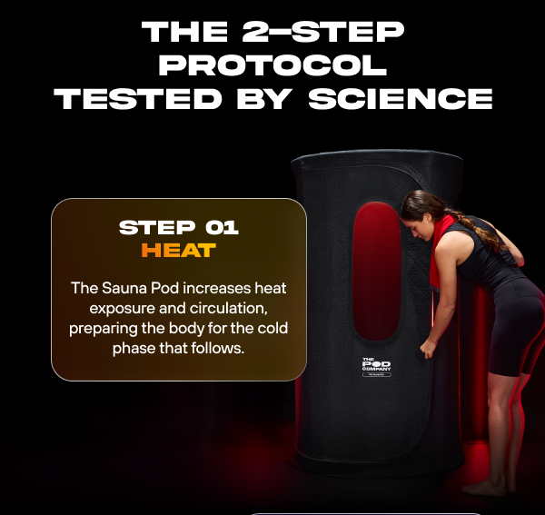THE 2 STEP PROTOCOL