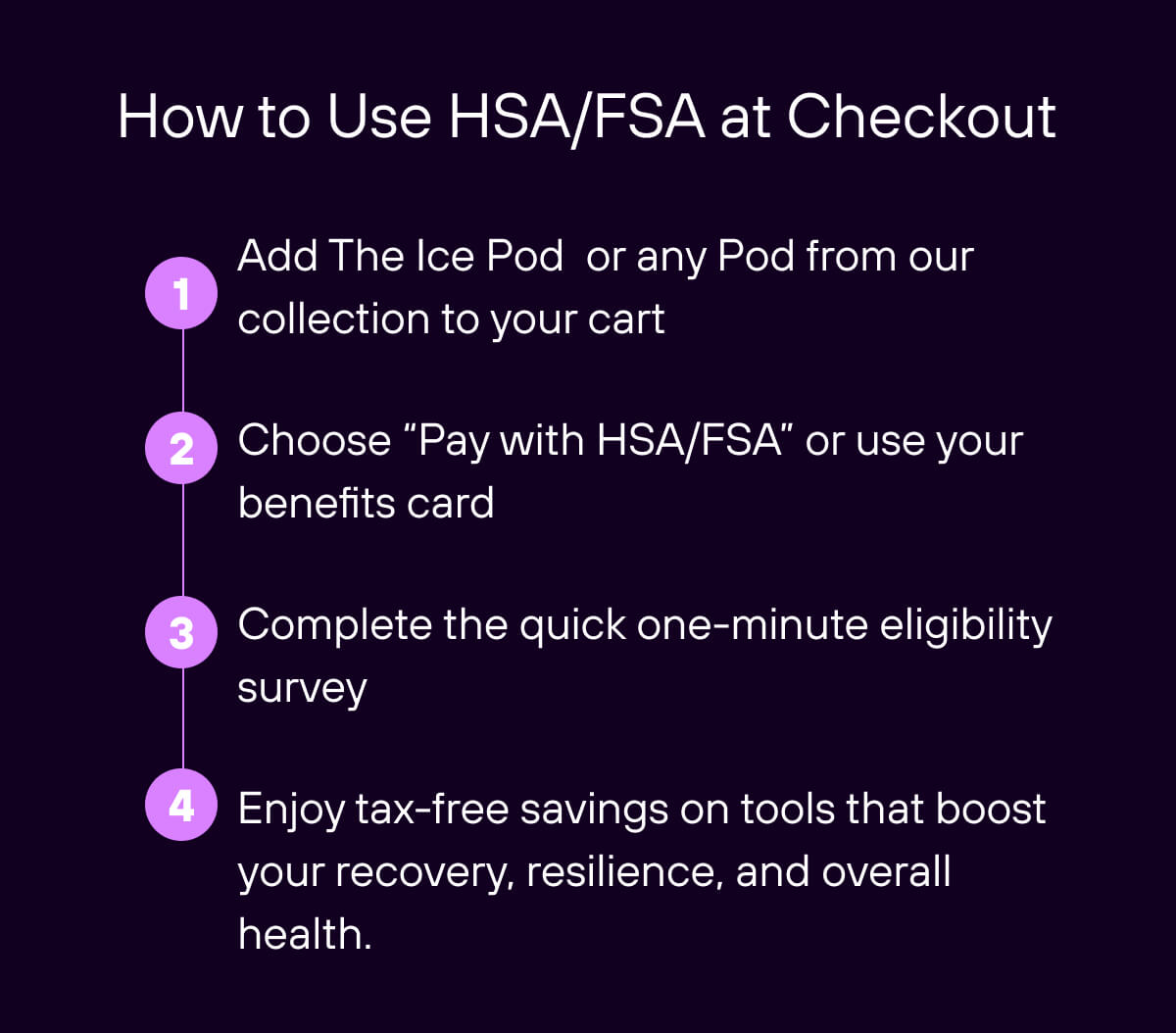 How to Use HSA/FSA at Checkout Add The Ice Pod to cart   Choose “Pay with HSA/FSA” or use your benefits card   Complete the quick one-minute eligibility survey   Use your HSA or FSA card as you would any other credit card 