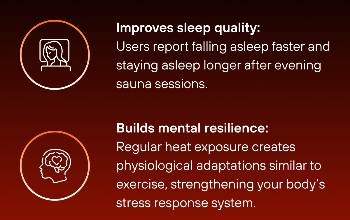 Improves sleep quality: Users report falling asleep faster and staying asleep longer after evening sauna sessions.   Builds mental resilience: Regular heat exposure creates physiological adaptations similar to exercise, strengthening your body’s stress response system. 
