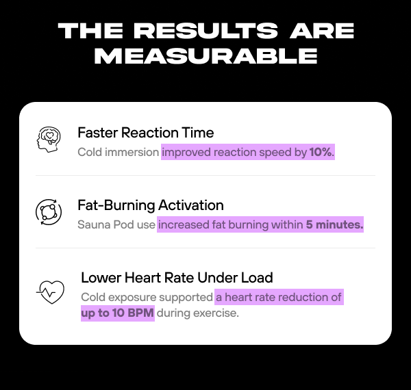 the results are measurable