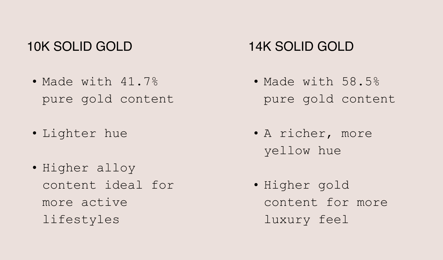 14k Solid Gold vs 10k Solid Gold.