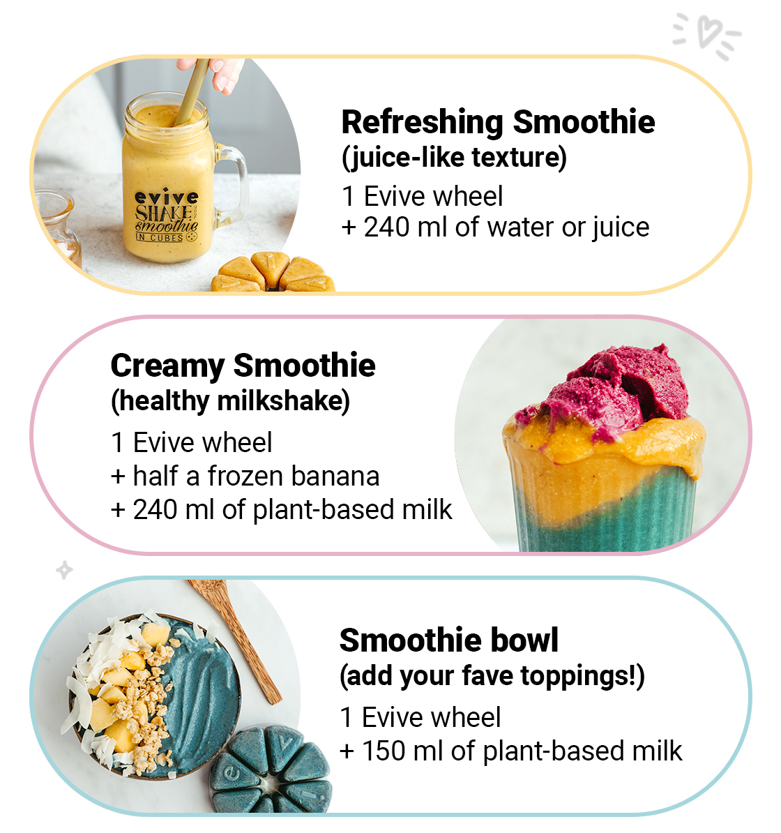 Smoothie 101 Evive Smoothie