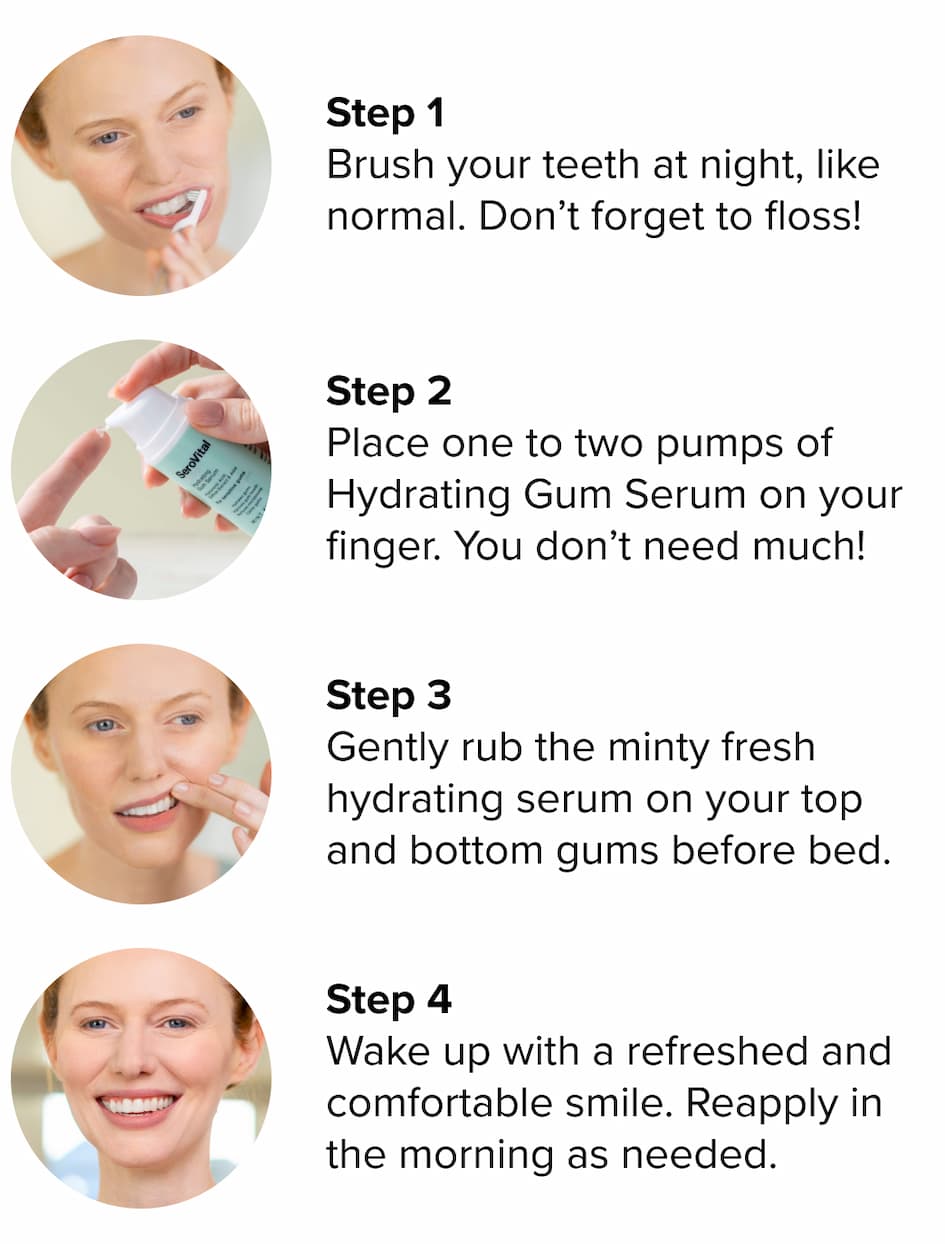 Step 1&nbsp; Brush your teeth at night, like normal. Don’t forget to floss! Step 2&nbsp; Place one to two pumps of Hydrating Gum Serum on your finger.&nbsp;You&nbsp;don’t&nbsp;need much! Step 3&nbsp;&nbsp; Gently rub the minty fresh hydrating serum on your top and bottom gums before bed. Step 4&nbsp; Wake up with a refreshed and comfortable smile. Reapply&nbsp;in the morning&nbsp;as needed.