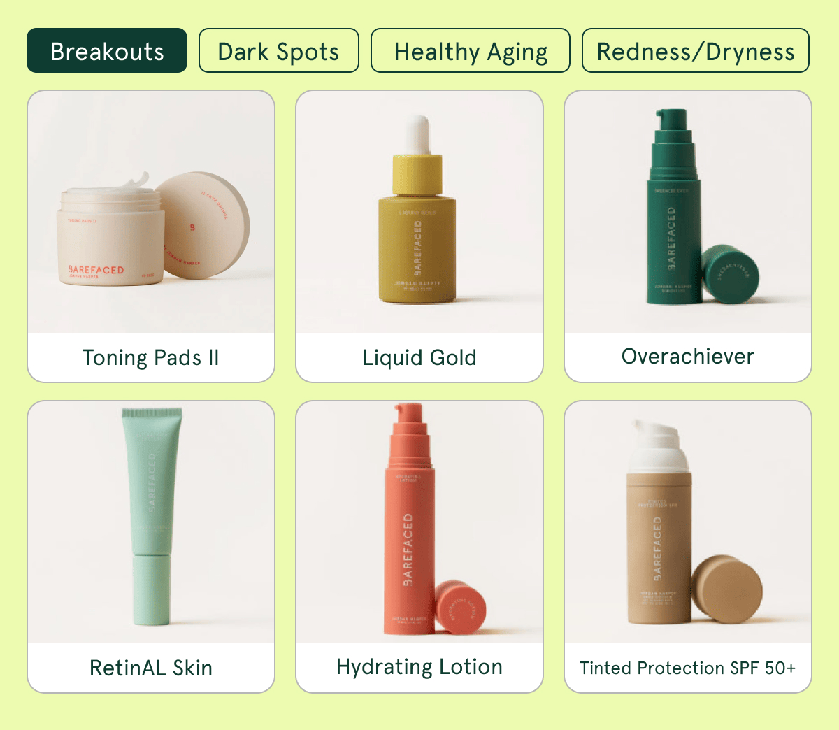 Breakouts | Dark Spots | Healthy Aging | Redness/Dryness