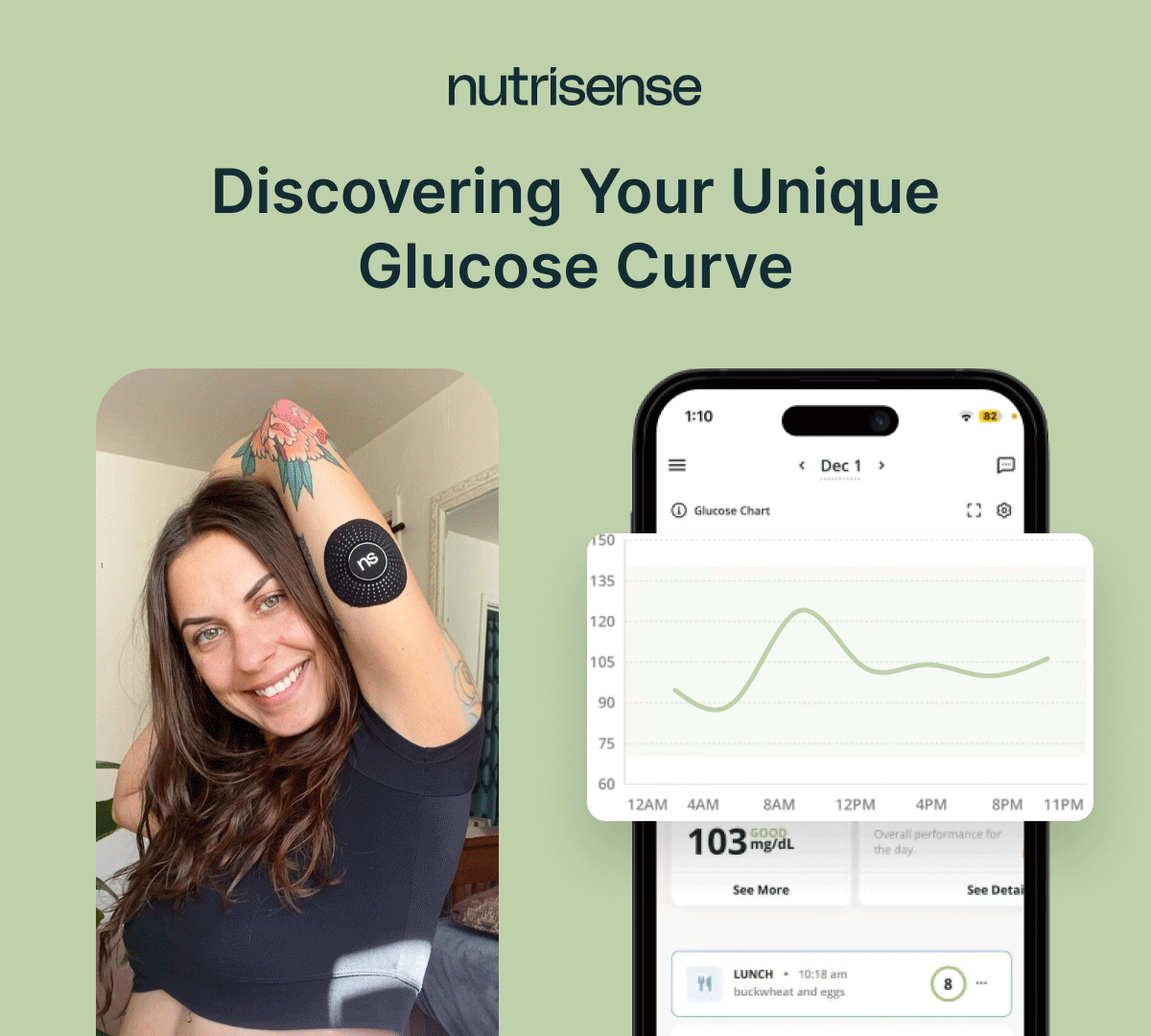 The Glucose Curve Explained NutriSense
