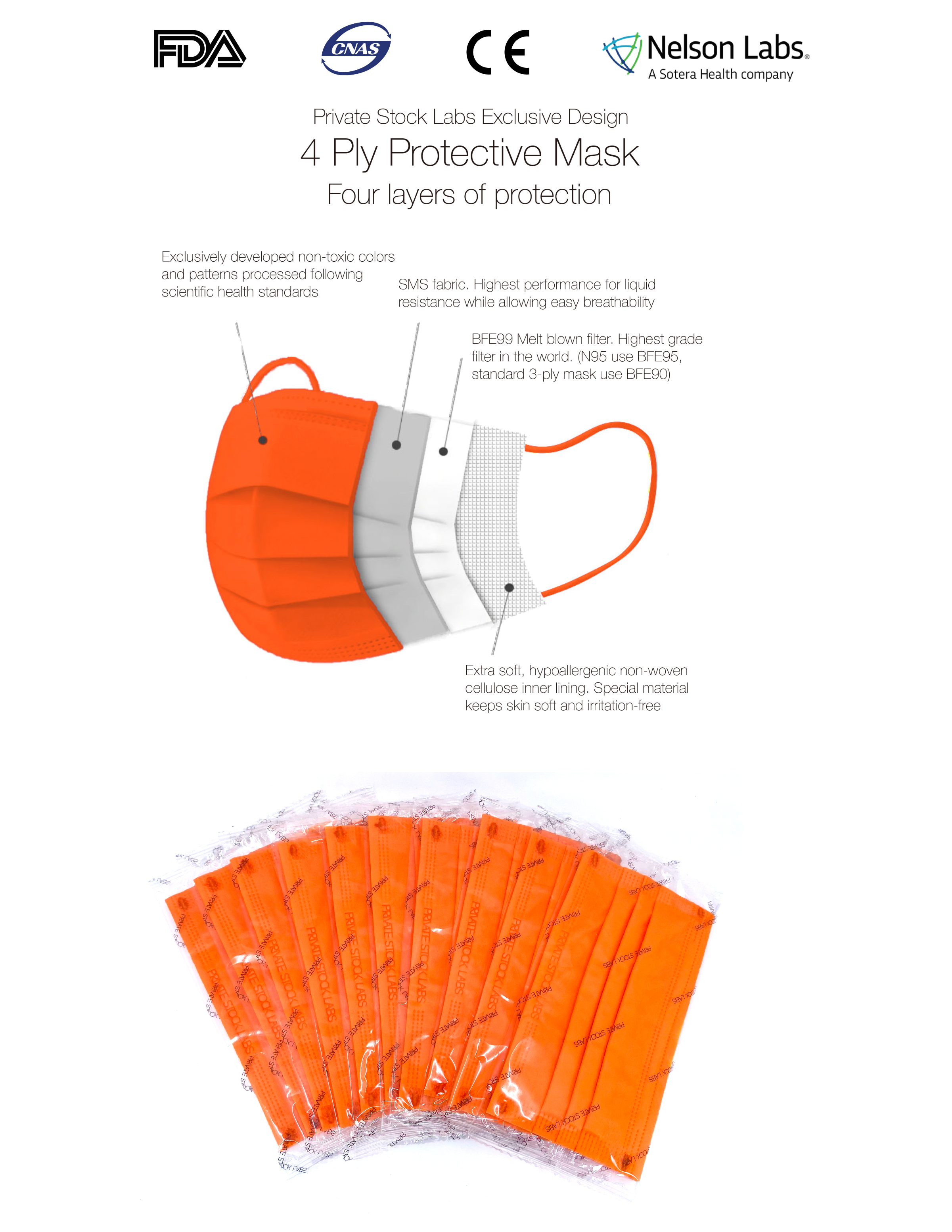 Our Show Stopping Neon Orange Masks Are Available 🧡 Private Stock Labs