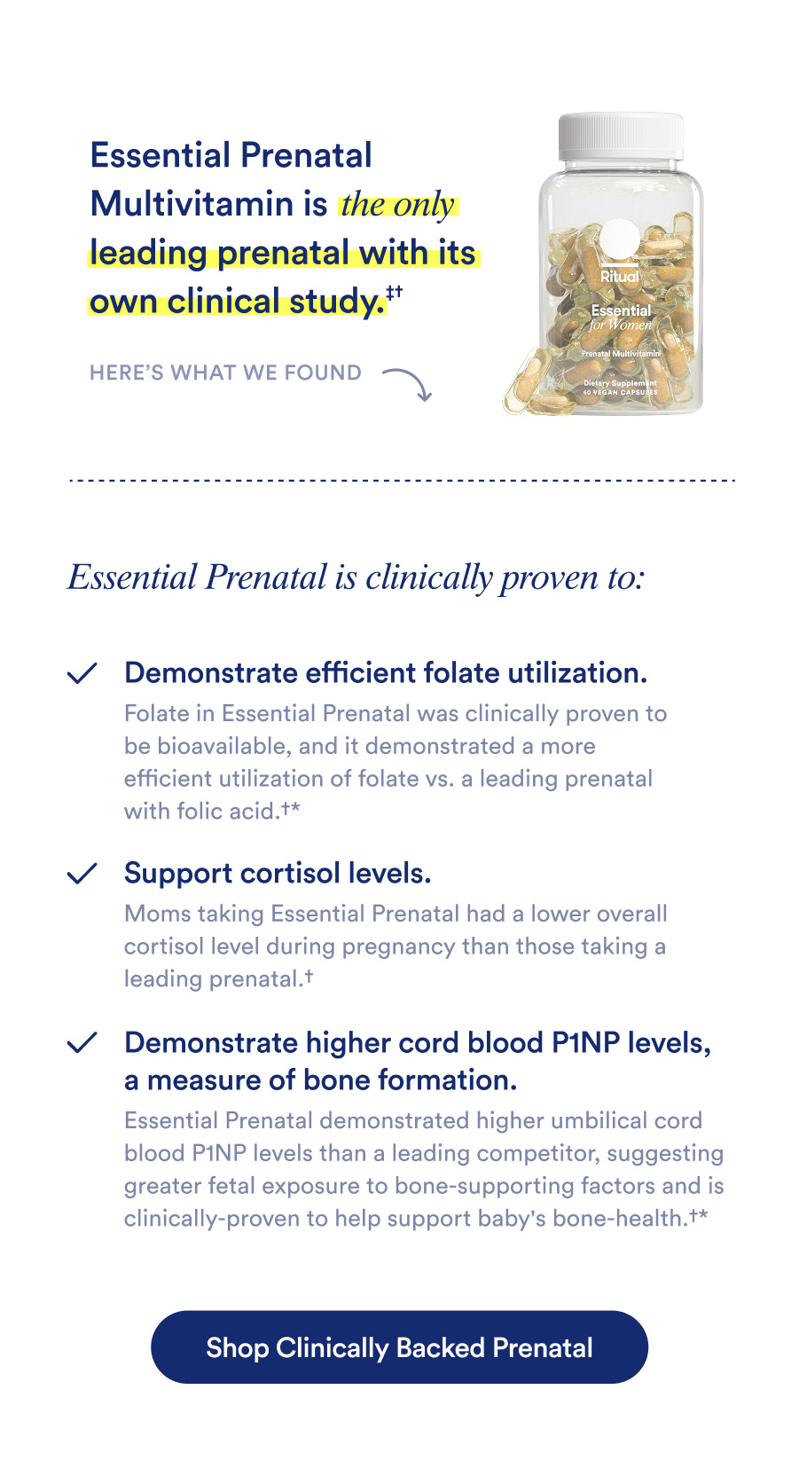 This makes Essential Prenatal Multivitaminin the only leading prenatal with its own clinical study.