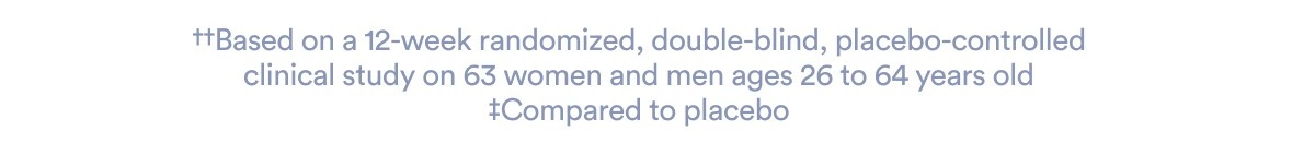 ++based on a 12-week randomized, double- blind, placebo-controlled clinical study on 63 women and men ages 26 to 64 years old. 